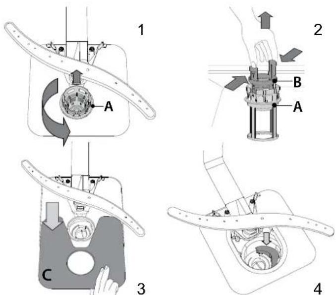 FRANKE FDW 614 D10P DOS LP D - Non utilizzare mai la lavastoviglie priva dei filtri o con i filtri allentati. - 1