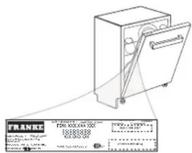 FRANKE FDW 614 D10P DOS LP D - Machen Sie bitte folgende Angaben: - 1