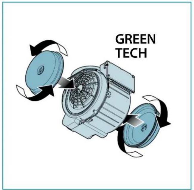 FALMEC Gruppo Incasso Plus Pro - 7 - 4