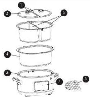 Crock-Pot Speckled Black - NOTICES - 1