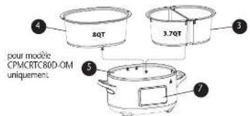 Crock-Pot Speckled Black - PRÉPARER VOTRE MULTICUISEUR À L'UTILISATION - 1