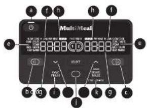 Crock-Pot Speckled Black - TABLEAU DE COMMANDE - 1