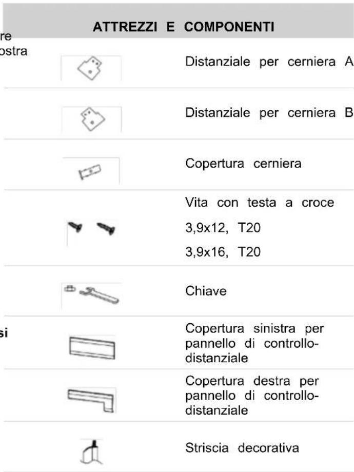 BERTAZZONI REF704BBNPTC-S - ISTRUZIONI DI INSTALLAZIONE (PORTA CON CERNIERA) - 2