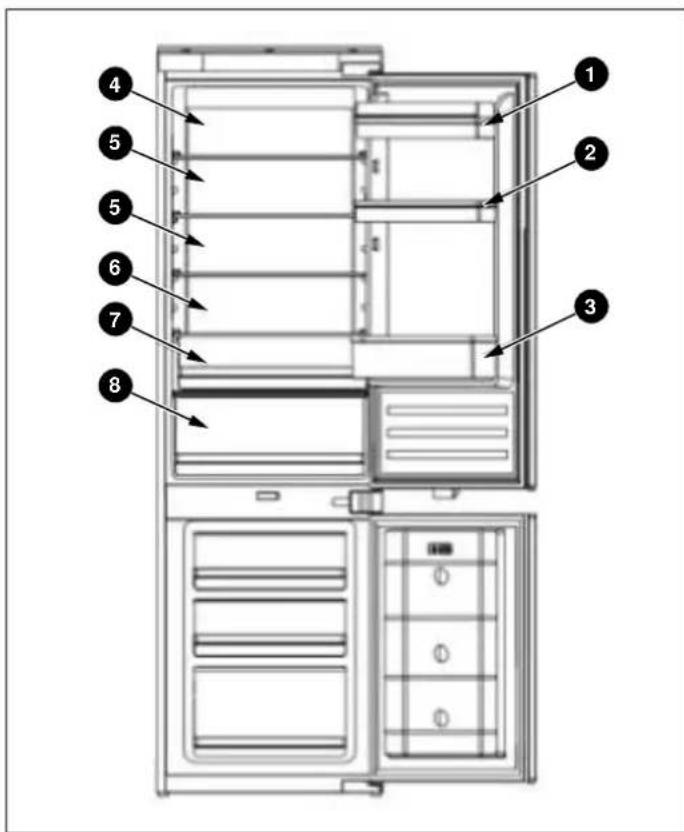 BERTAZZONI REF704BBNPTC-S - ATT ANVÄNDA FRYSSKÄPET - 1