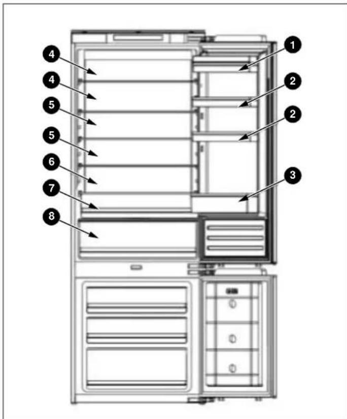 BERTAZZONI REF704BBNPTC-S - ATT ANVÄNDA FRYSSKÄPET - 2