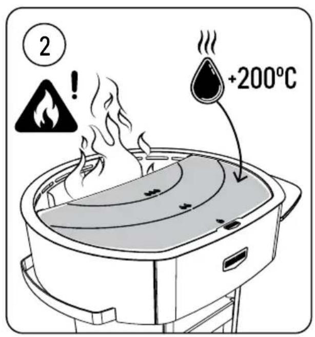 Grill Guru BBQ Plancha - PRO AKTIVACI DODATEČNÉ ZÁRUKY VÝROBCE SVŮJ VÝROBEK ZAREGISTRUJTE. - 3