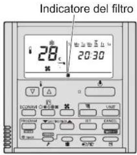 PANASONIC S-3650PU3E - ■ Manutenzione del filtro dell'aria - 1