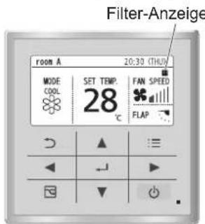 PANASONIC S-3650PU3E - ■ Wartung des Luftfilters - 2