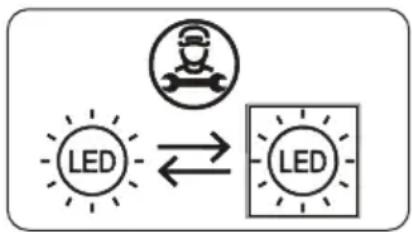 IGNIS ARL 12GS2E - Remplacement de l'éclairage LED - 2