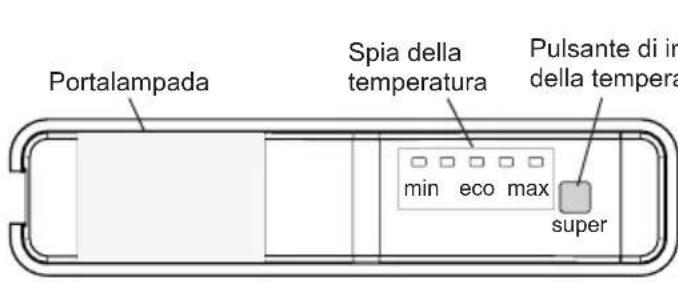 IGNIS ARL 12GS2E - Display e pannello di controllo - 1