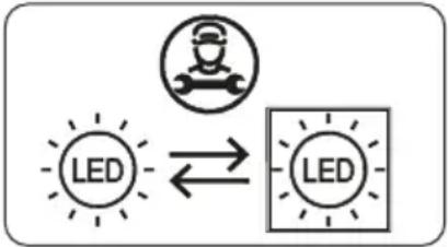 IGNIS ARL 12GS2E - Sostituzione dell'illuminazione LED - 2