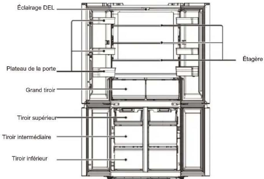 TEKA RMF 77810 G - NOMS DES COMPOSANTS - 1