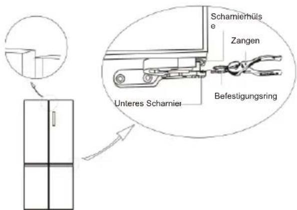 TEKA RMF 77810 G - AUSRICHTUNG DER KÜHLSCHRANKTÜR - 1