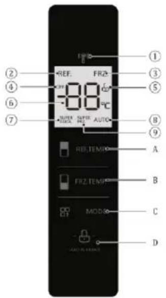 TEKA RMF 77810 G - FUNÇÕES - 1
