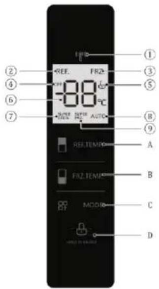 TEKA RMF 77810 G - FONKSİYONLAR - 1