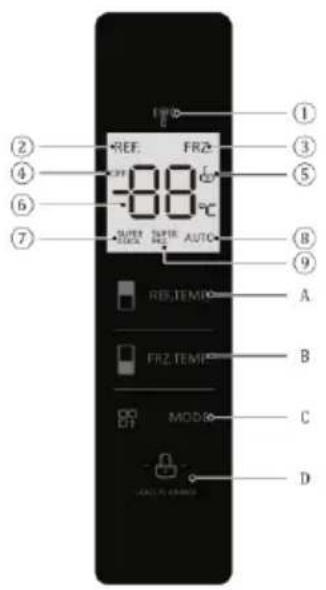 TEKA RMF 77810 G - FONCTIONS - 1