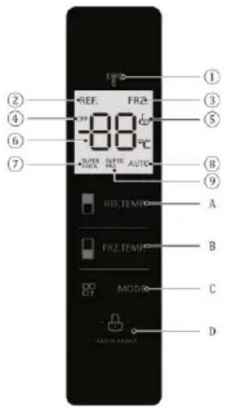 TEKA RMF 77810 G - FUNKTIONEN - 1