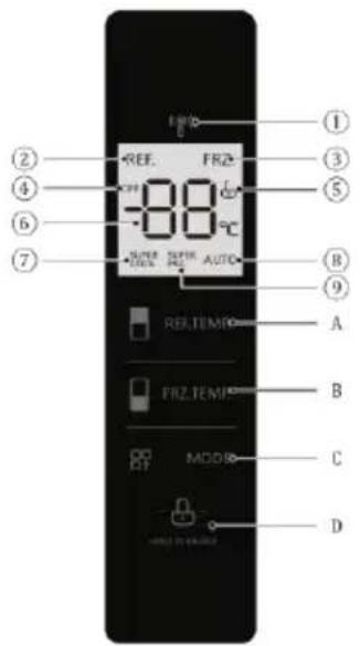 TEKA RMF 77810 G - FUNCTIONS - 1