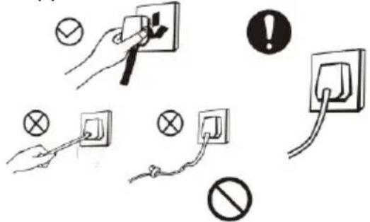 TEKA RMF 77810 G - ELECTRICITY RELATED WARNINGS - 1