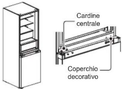TEKA NFL 460 SS - Codice di errore - 5