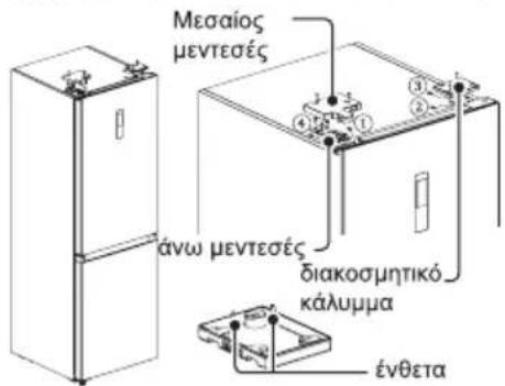 TEKA NFL 460 SS - ΑΛΛΑΓΗ ΠΟΡΤΑΣ ΔΕΞΙΑ-ΑΡΙΣΤΕΡΑ - 6