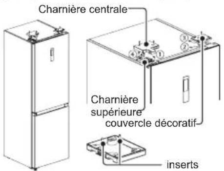 TEKA NFL 460 SS - PIEDS DE NIVELLEMENT - 6