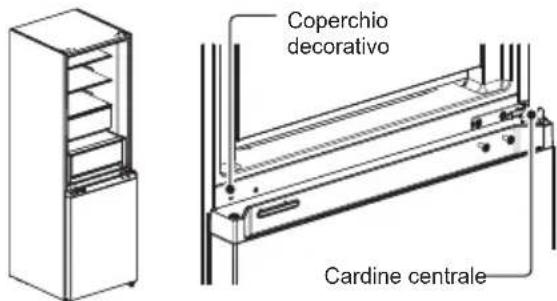 TEKA NFL 460 SS - Codice di errore - 2