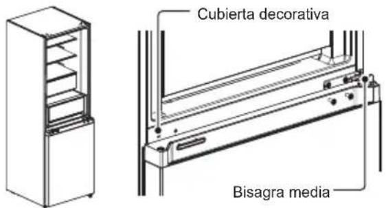 TEKA NFL 460 SS - Cambio de puerta derecha-izquierda - 2