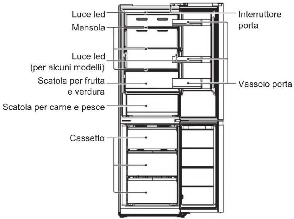 TEKA NFL 460 SS - NOMI DEI COMPONENTI - 1