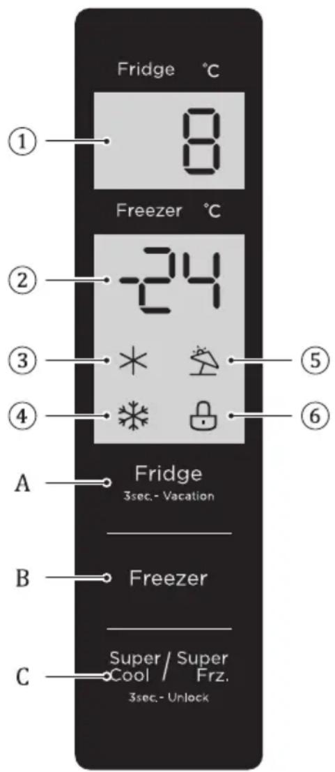 TEKA NFL 460 SS - FUNCTIONS - 1