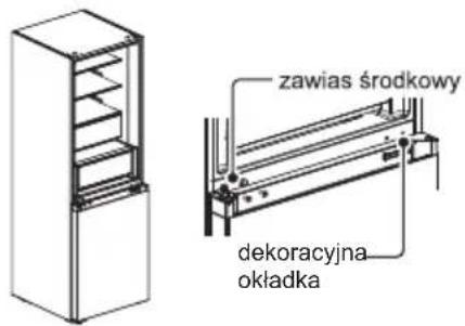 TEKA NFL 460 SS - • Zmiana drzwi zamrażarki - 2