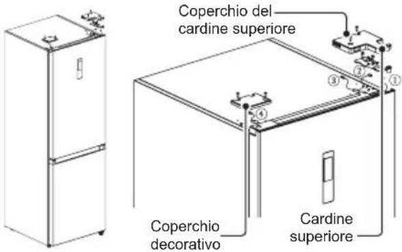 TEKA NFL 460 SS - Codice di errore - 1