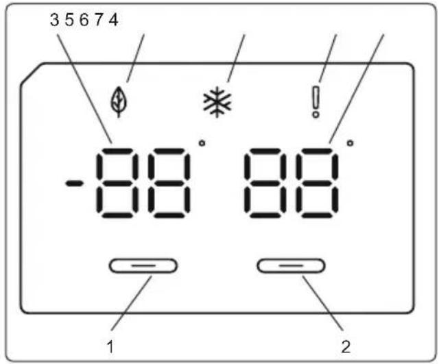 TEKA RTF 15810 SS - Pantalla y panel de control - 1