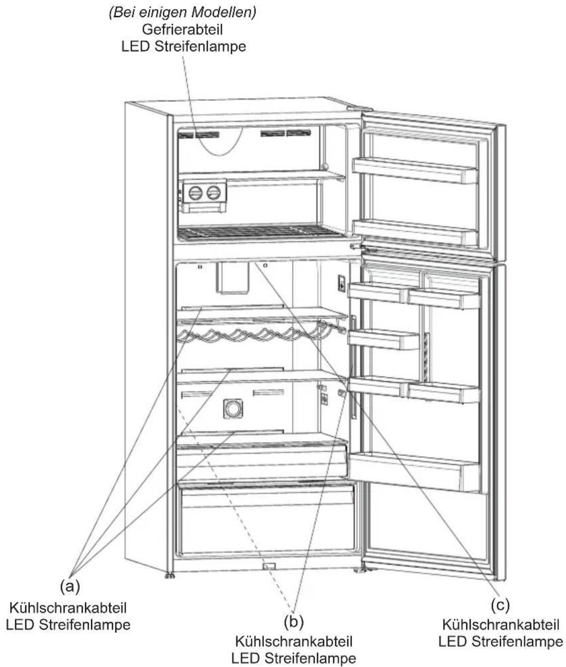 TEKA RTF 15810 SS - LED-Beleuchtung auswechseln - 1