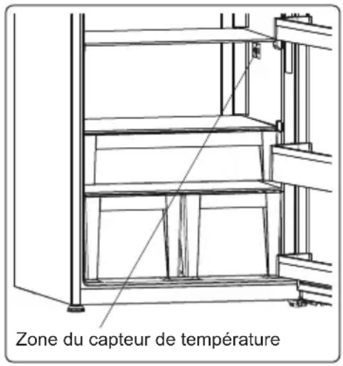 TEKA RTF 15810 SS - IMPORTANTE REMARQUES : - 4