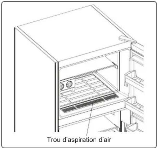 TEKA RTF 15810 SS - Compartiment congélateur - 2