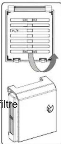 TEKA RTF 15810 SS - Maxi-fresh preserver (Dans certains modèles) - 1