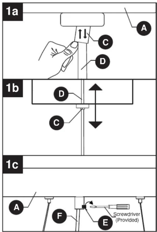 1a ↑↓ C A D 1b D C 1c A F E Screwdriver (Provided)