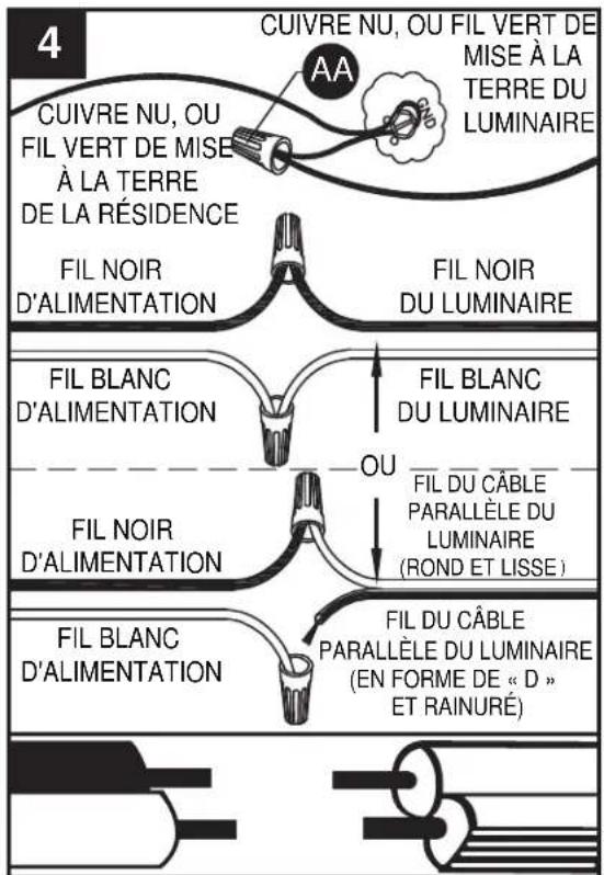 ELAN Rendo 83791 - Quincaillérie utilisée - 4