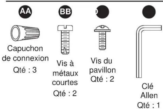 AA Capuchon de connexion Qté : 3 BB Vis à métaux courtes Qté : 2 Vis du pavillon Qté : 2 Clé Allen Qté : 1