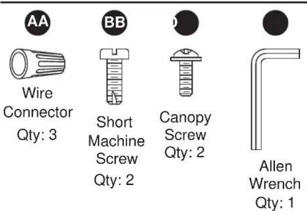 AA Wire Connector Qty: 3 BB Short Machine Screw Qty: 2 Canopy Screw Qty: 2 Allen Wrench Qty: 1