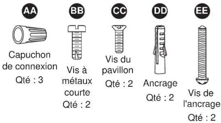 AA Capuchon de connexion Qté : 3 BB Vis à métaux courte Qté : 2 CC Vis du pavillon Qté : 2 DD Ancrage Qté : 2 EE Vis de l'ancrage Qté : 2