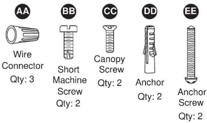 AA Wire Connector Qty: 3 BB Short Machine Screw Qty: 2 CC Canopy Screw Qty: 2 DD Anchor Qty: 2 EE Anchor Screw Qty: 2