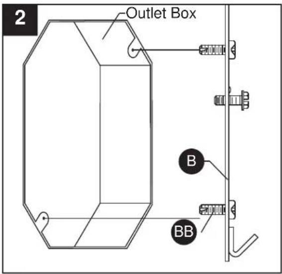 2 Outlet Box B BB
