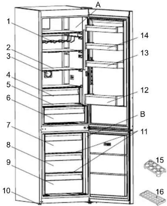 TEKA RBF 78630 SS EU - DESCRIPTION DE L'APPAREIL - 1