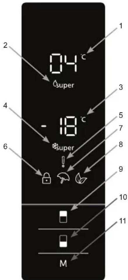 TEKA RBF 78630 SS EU - Écran et bandeau de commandes - 1