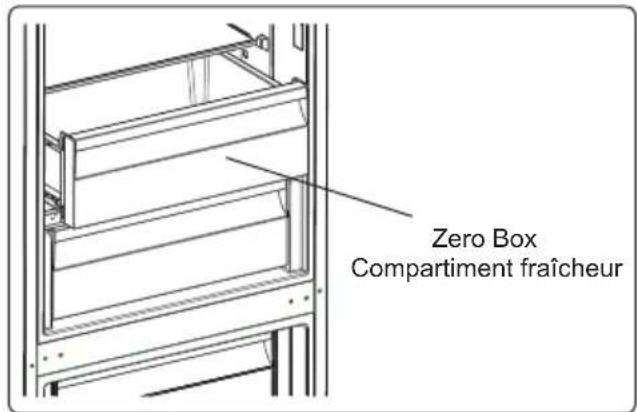 TEKA RBF 78630 SS EU - Zero Box (Compartiment fraîcheur) - 1