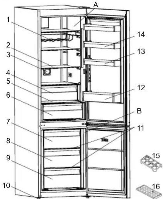 TEKA RBF 78630 SS EU - DESCRIPCIÓN DEL APARATO - 1