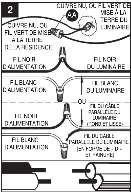 ELAN Geo 83733 - Quincaillerie utilisée - 4