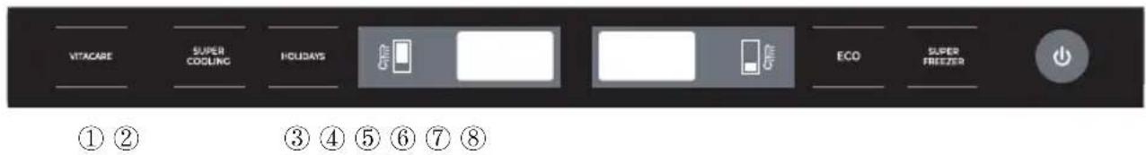 TEKA RBF 73380 FI EU - CONTROLS - 1